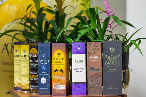 The consumption of Indian whisky